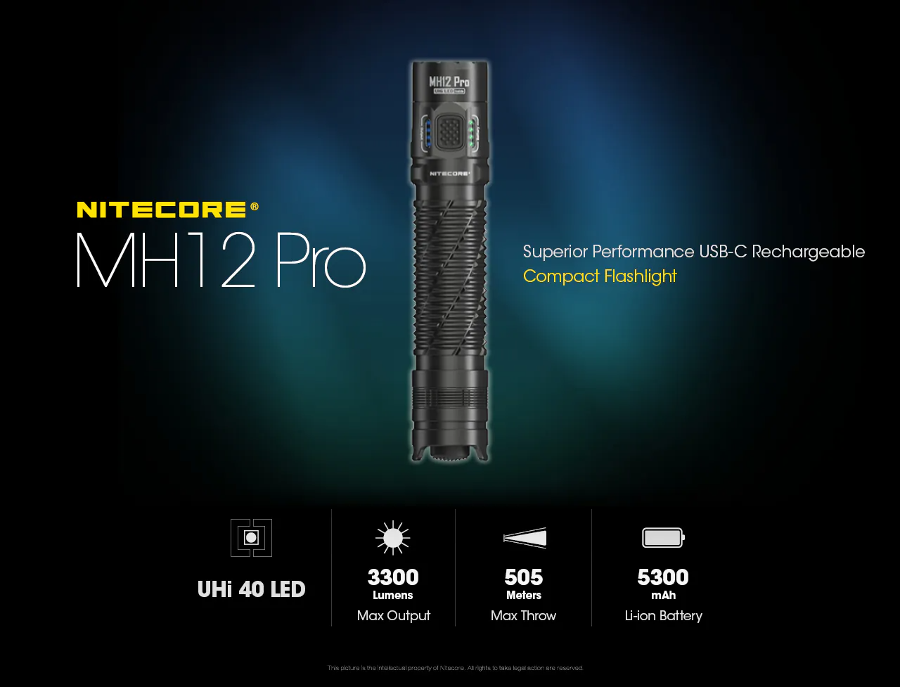 Nitecore MH12 Pro 高亮遠射充電式電筒