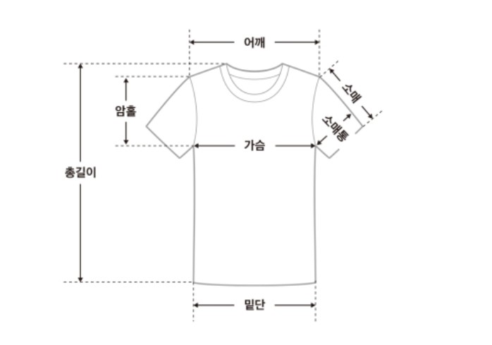 Seventeen - SVT x SPAO Miniteen Collection 