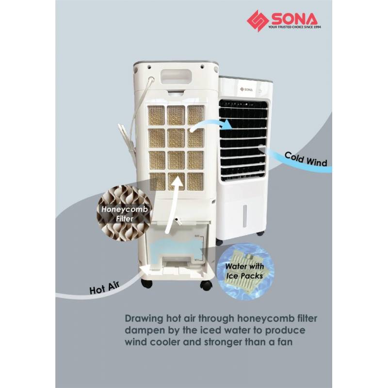 SONA Evaporative Remote Air Cooler SAC 6305