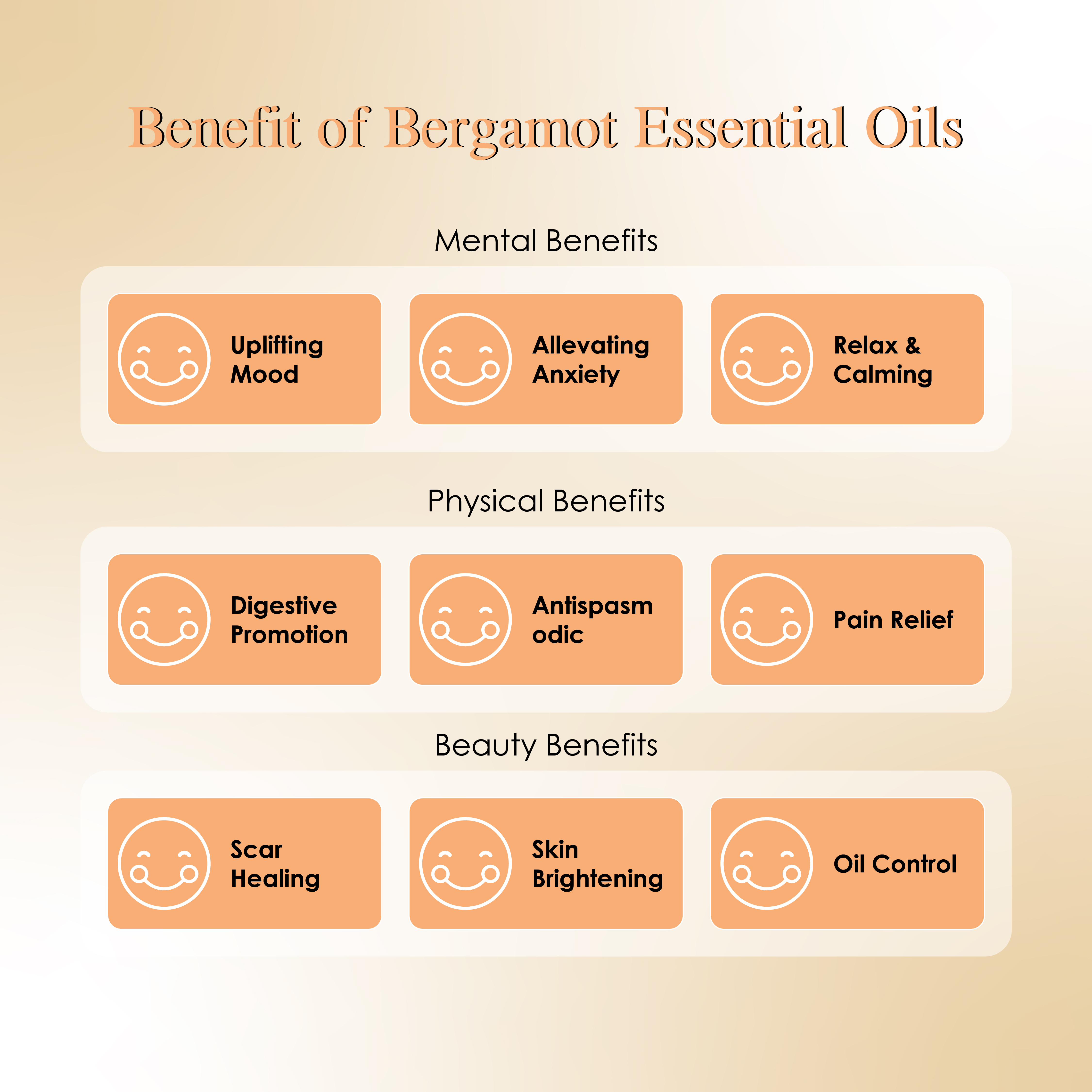 Bergamot Essential Oil (10ml)