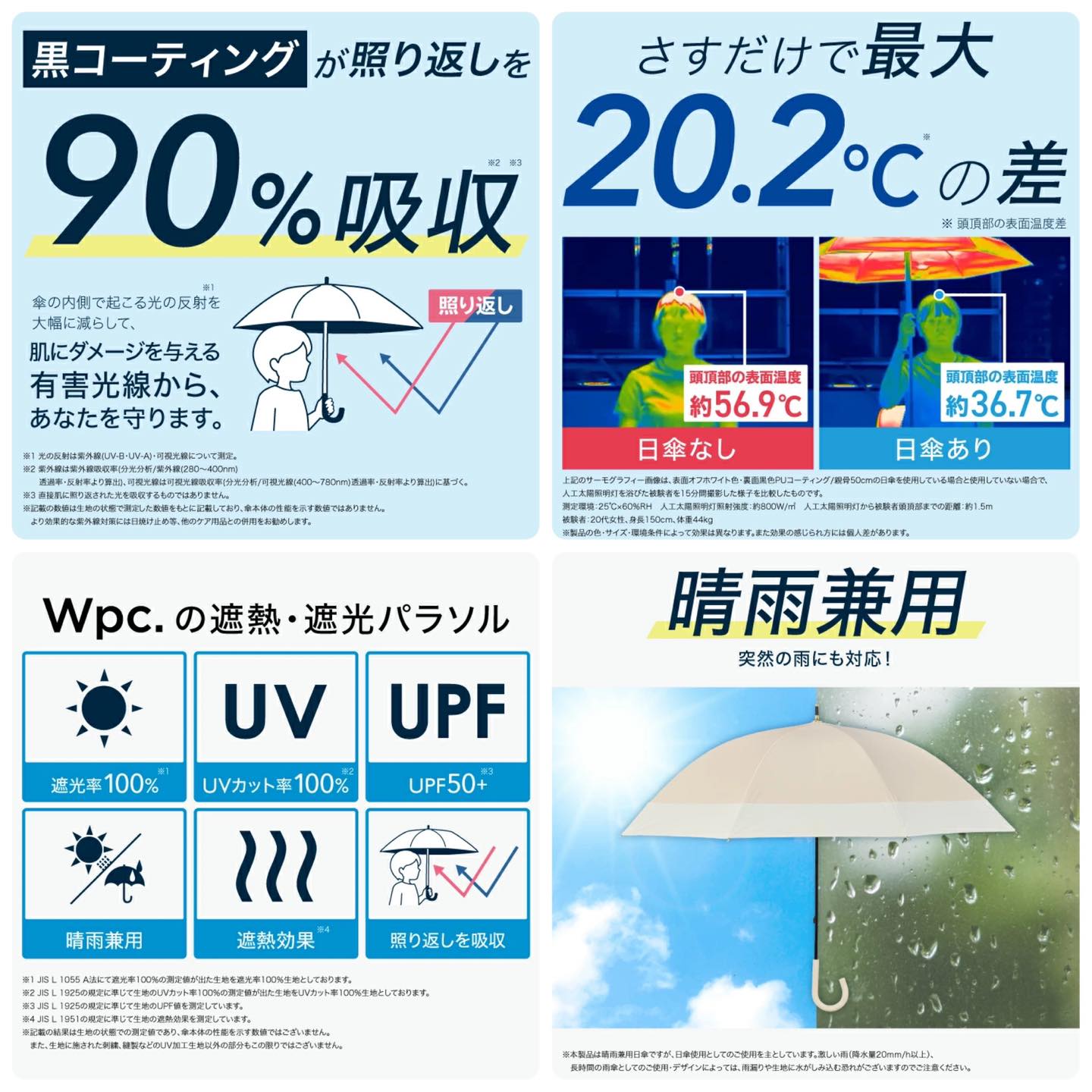 日本直送 ✨ Wpc x Calbee Jagarico 晴雨兩用刺繡縮骨遮