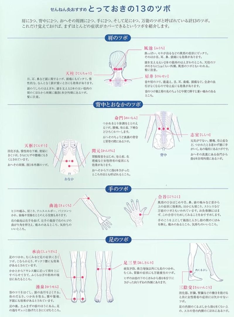 日本直送 無火艾灸貼 30片