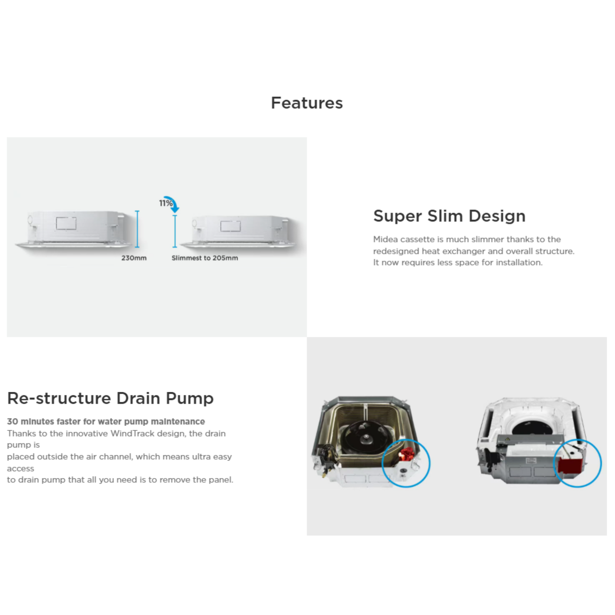 Midea 2.5Hp R32 Non Inverter Ceiling Cassette MCDXMY-25CN8-SP