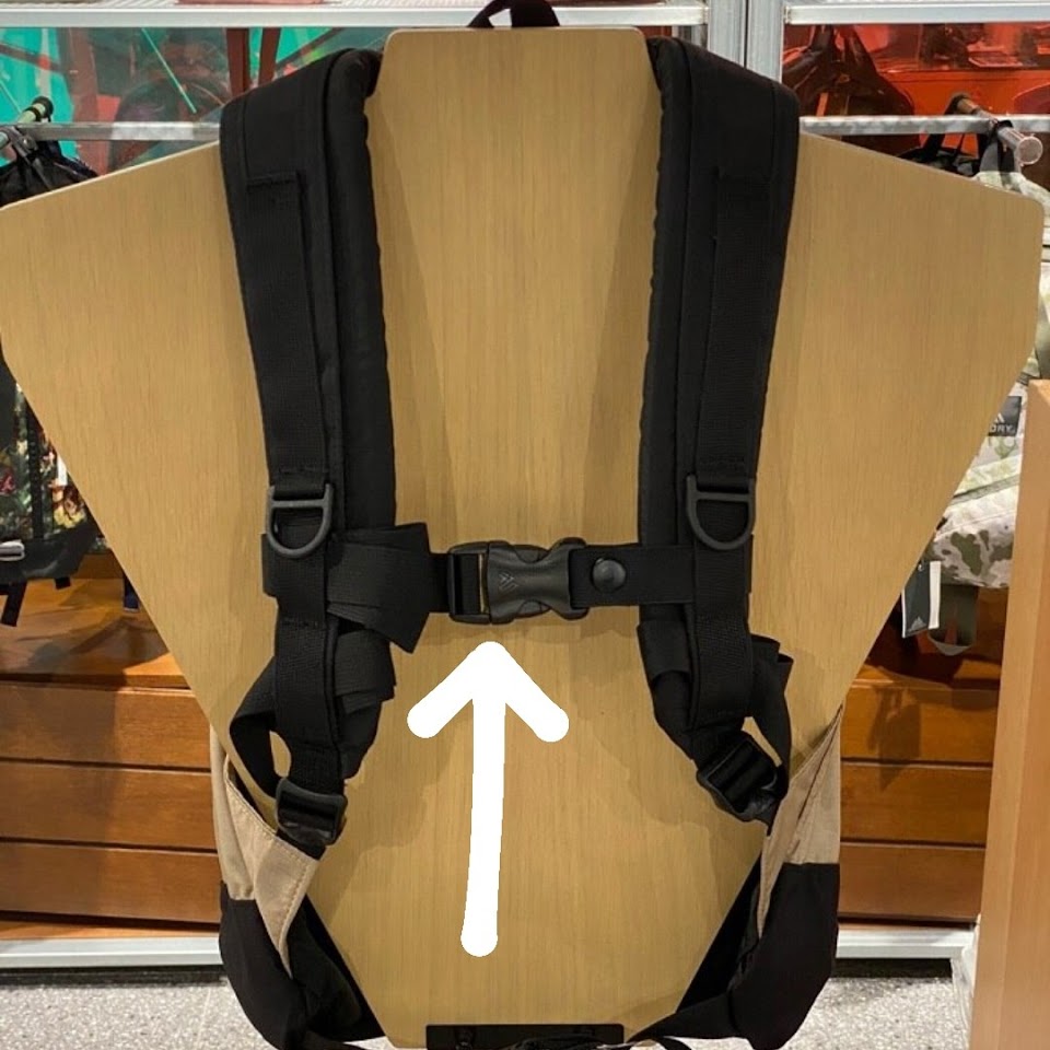 【現貨】GREGORY 配件套裝 一套四件［單買此配件不包順豐］