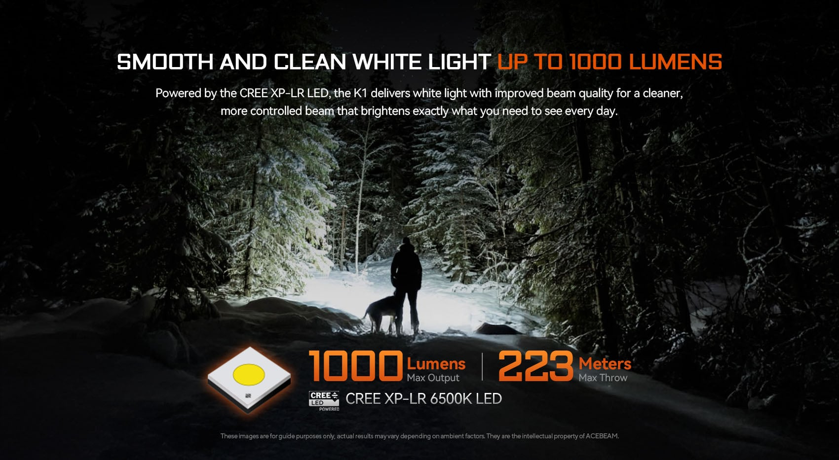 Acebeam K1 Black