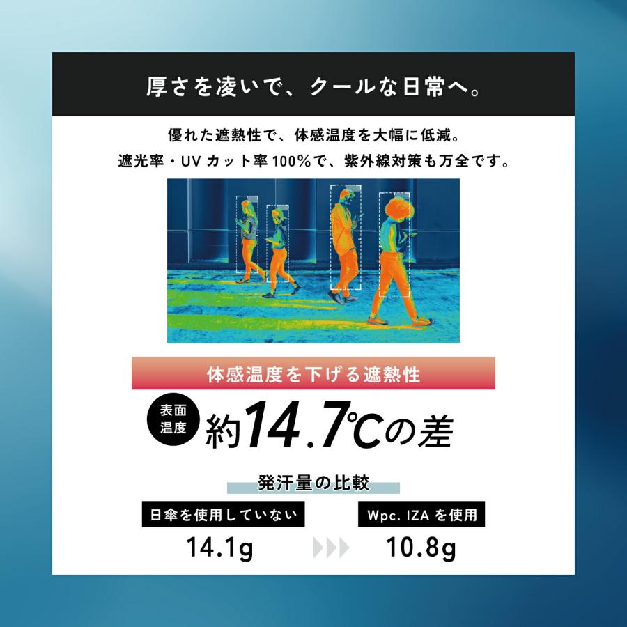 WPC IZA LARGE & HOOK 防UV晴雨兼用傘 / 縮骨遮 