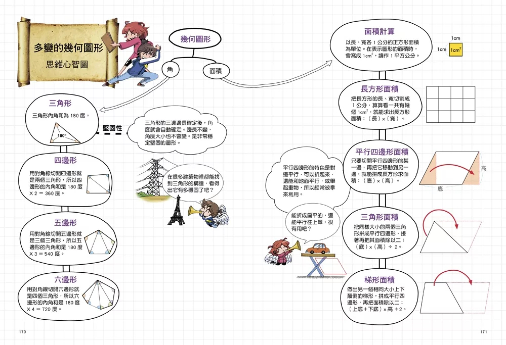 和平 數學除妖咒術師：妖怪馬戲團《多變的幾何圖形》