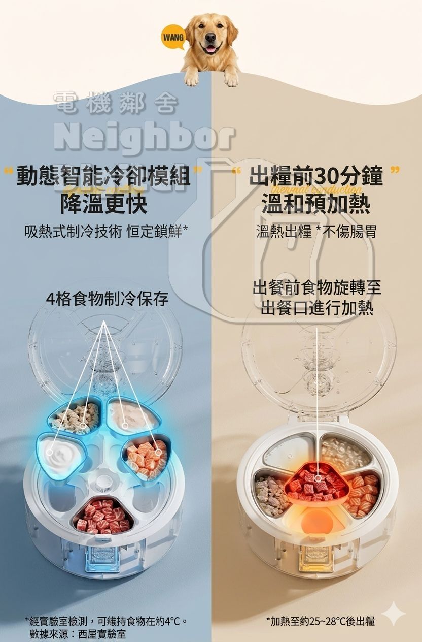 Westinghouse 西屋 濕糧智能視頻自動餵食器 M81 (預購產品)