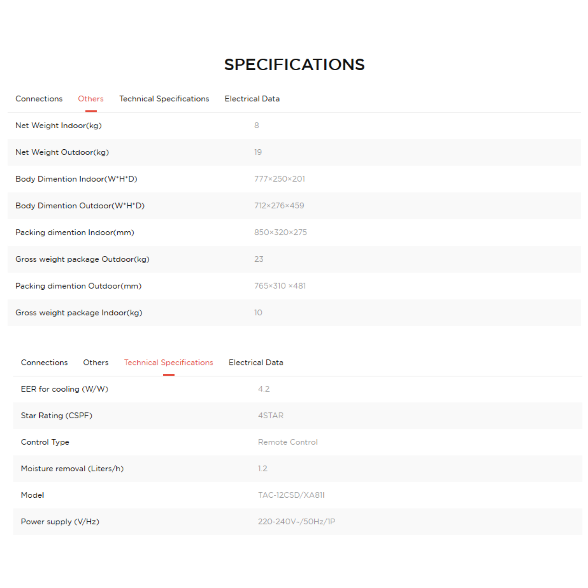 TCL 1.5HP Elite Series Inverter Air Conditioner (TAC-12CSD/XA82I)