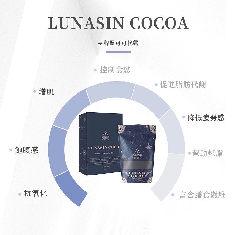 🔥五年銷售冠軍🏆𝐋𝐔𝐍𝐀𝐒𝐈𝐍 𝐂𝐎𝐂𝐎𝐀 𝟐.𝟎 香濃荷蘭黑可可口味代餐