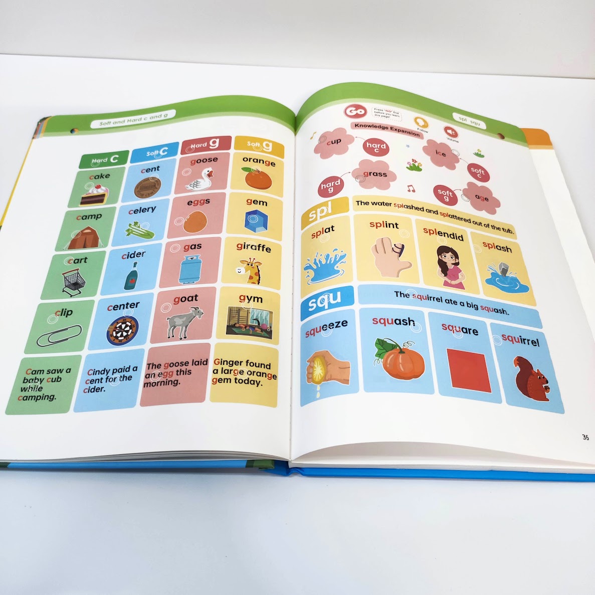*手指點讀書*Type C 充電*First Phonics Sound Book for Kids | Interactive ABC Alphabet & Phonics Learning | Talking Educational Toy for Toddlers & Preschoolers Age 2–6 Yrs