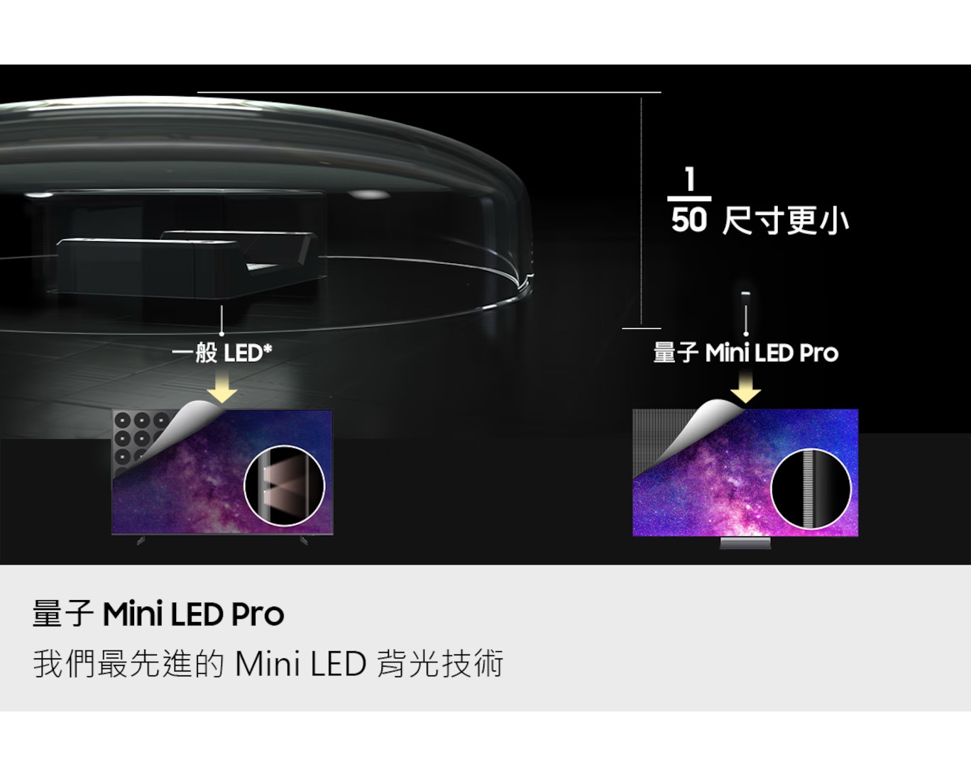 85"Samsung QA85QN90FZJXXZ Neo QLED QN90F 4K 智能電視 (2025)(國際版）