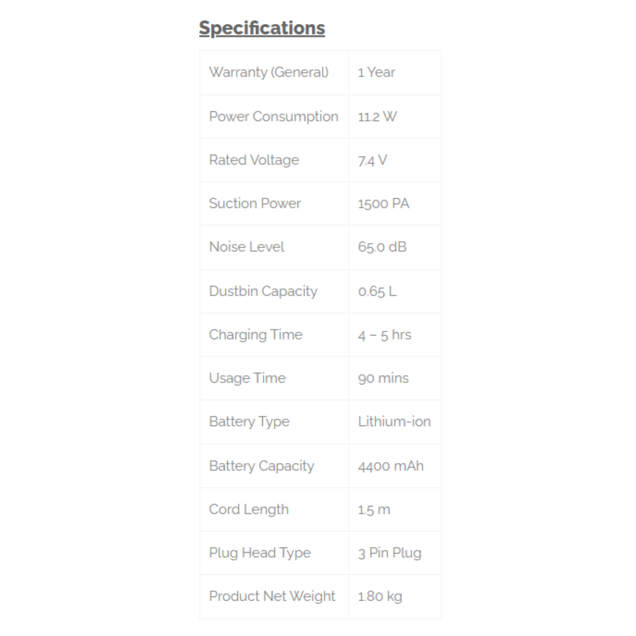 Phison 0.65L Wet & Dry Robot Vacuum PRV-9440