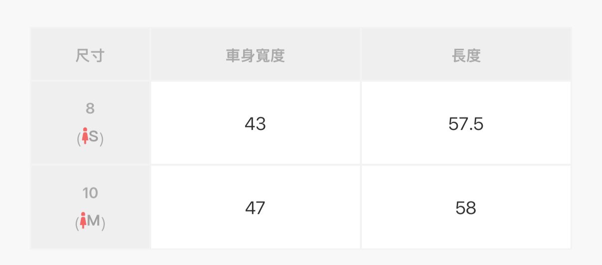 Fred Perry 的黑色無袖Polo 衫連衣裙 特價 Size s /m