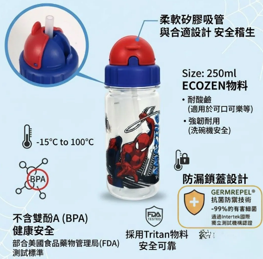蜘蛛俠 便攜式吸管水樽 (250ml)
