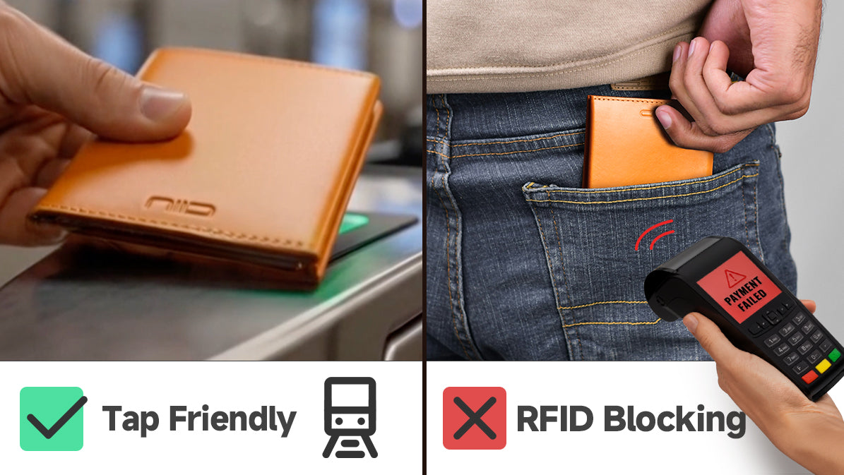 NIID NEX 磁吸 EDC 機能銀包｜1cm 極致纖薄｜ 內側防盜刷 RFID | Slim | RFID Wallet Leather 超薄磁吸銀包 輕便隨身卡套