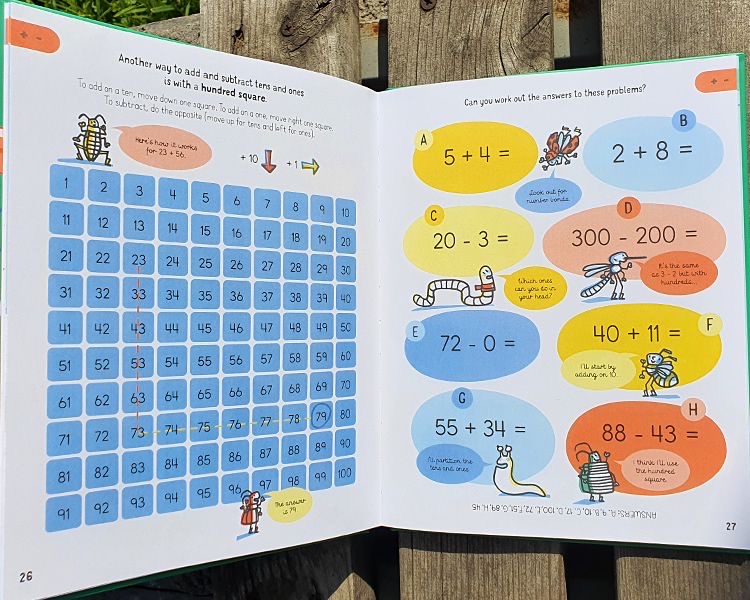 All the Maths You Need to Know by Age 7