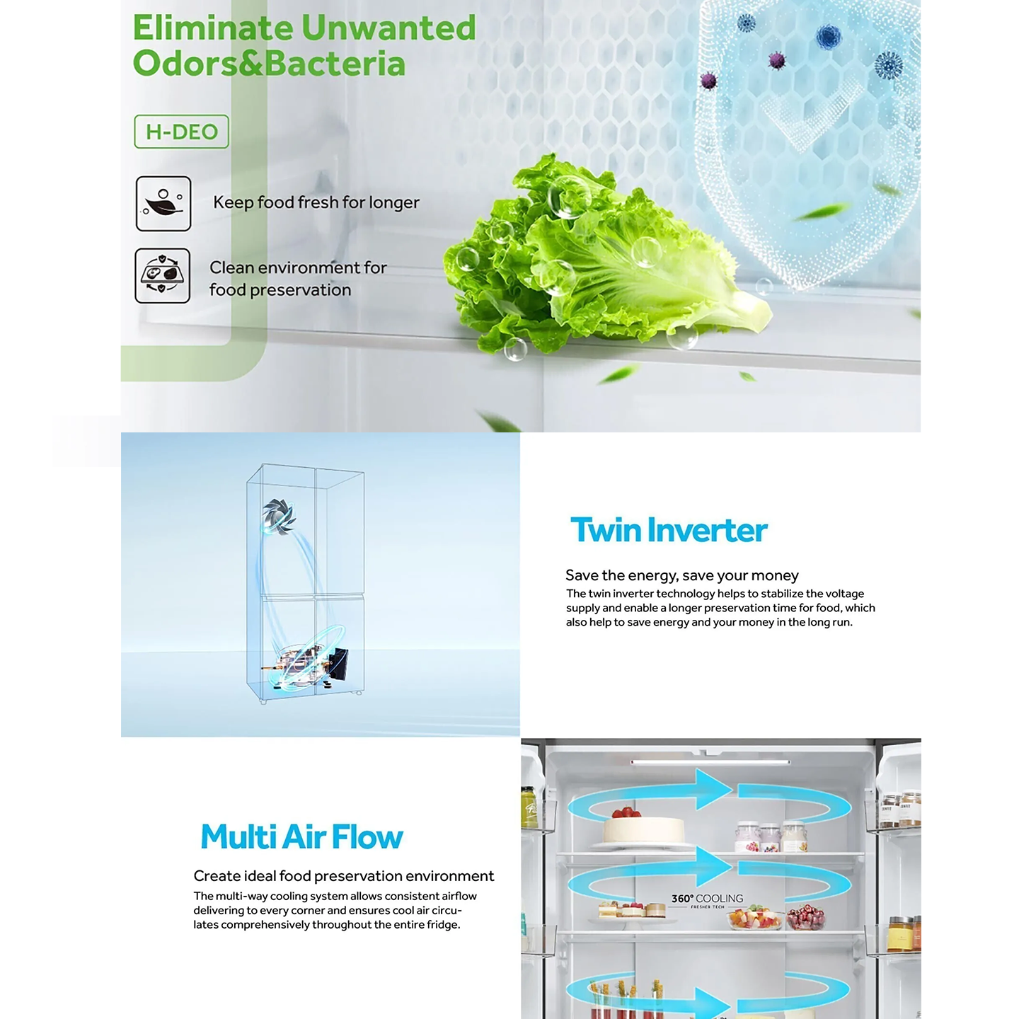 Haier 585L Multi-Door Inverter Glass Fridge White (HRF-IM585HG)