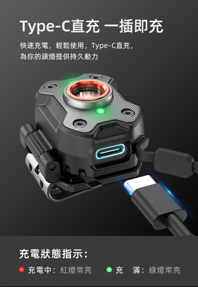 Klarus HM3 輕量頭燈