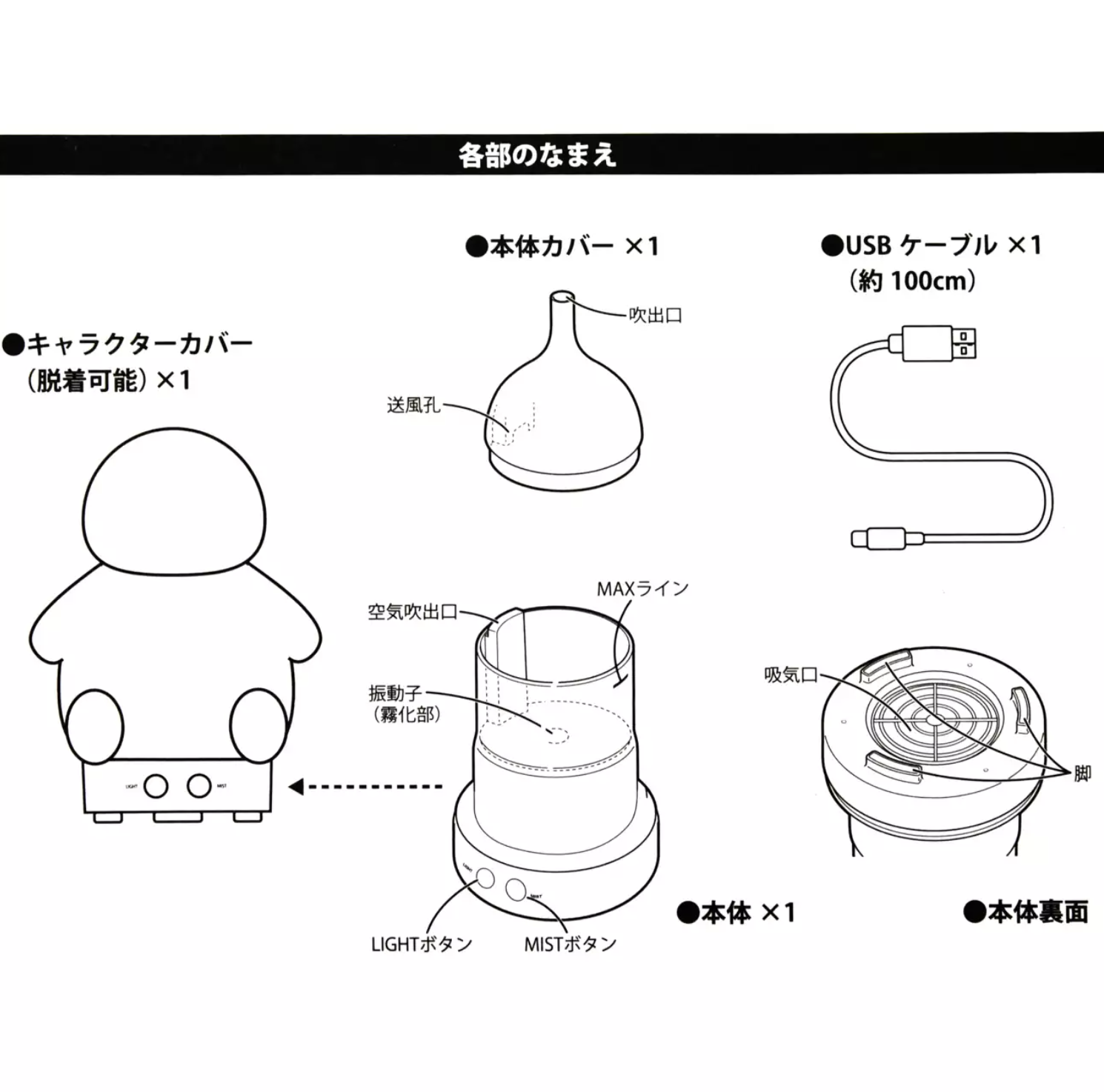 預訂 Care Robot Baymax 旅行牙刷 眼鏡掛鏈 紙巾桶 化妝袋 2way bag 攬攬公仔 發光加濕器