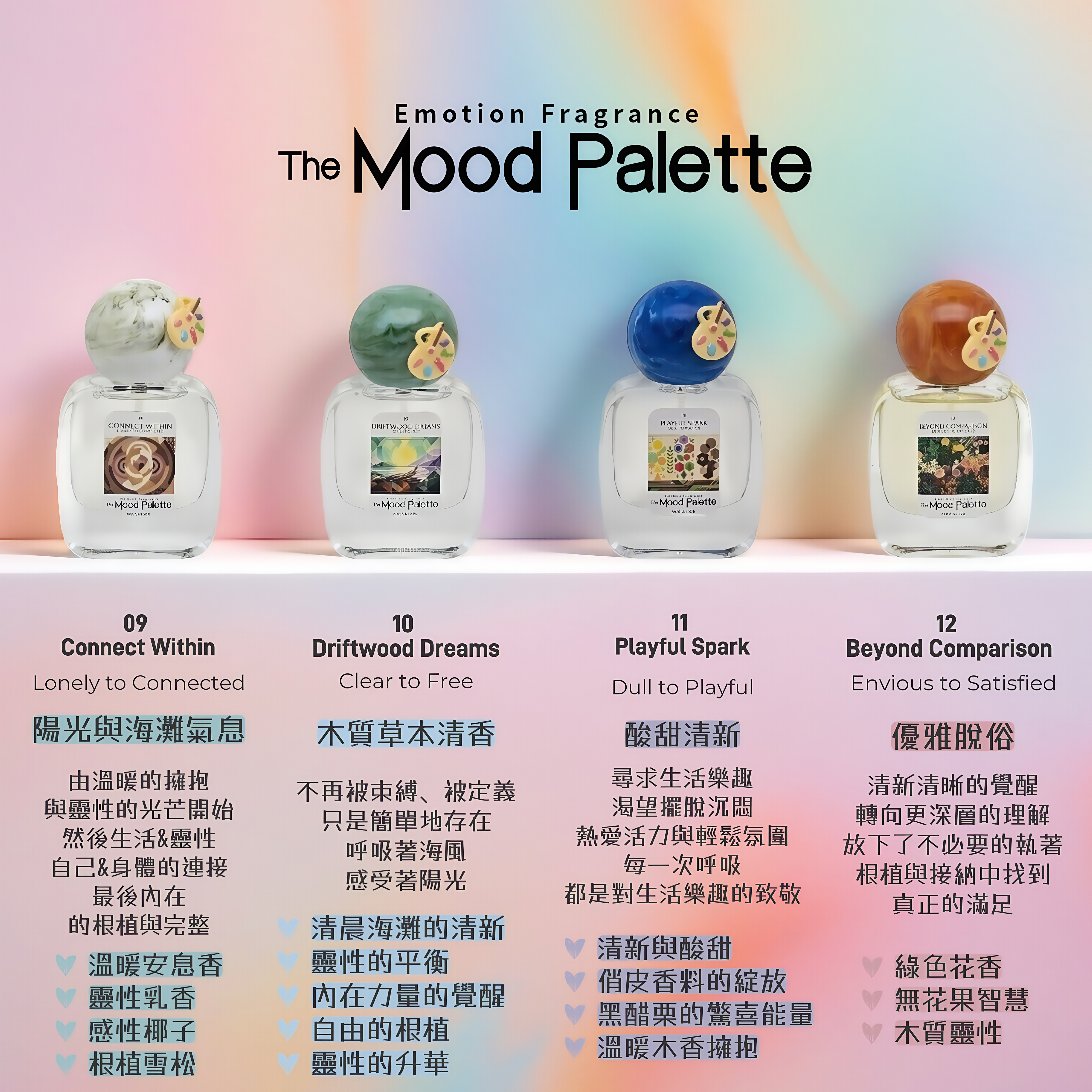 The Mood Sampler