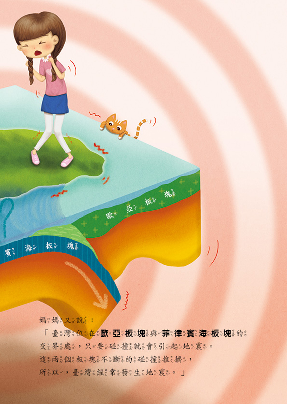 小五南 啊！地震來了【小朋友防災教育原創繪本】