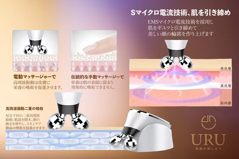 3D滾輪式瘦手臂V面按摩器