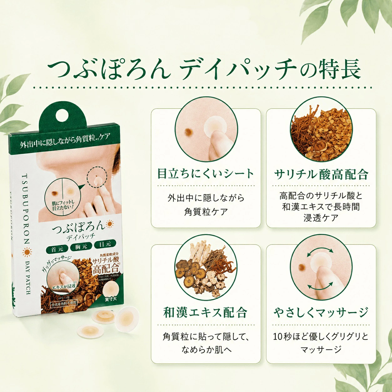 日本直送 Liberta Tsubuporon 角質粒 脂肪粒 修護隱形貼 (36枚入) 