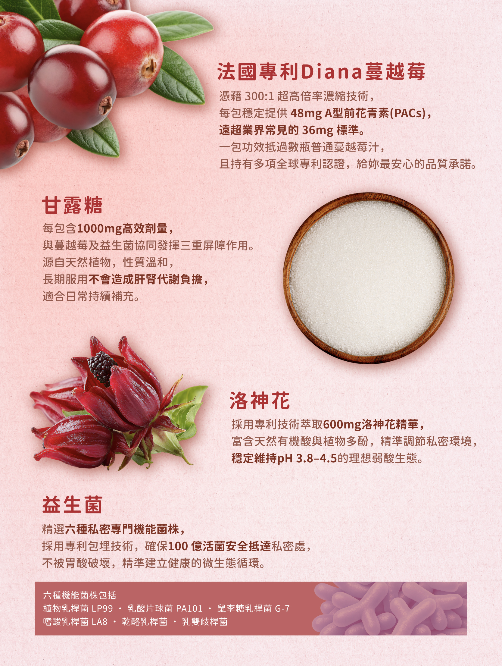 SERENE 私密蔓越莓甘露糖益生菌粉 (2.2克 x 30包)