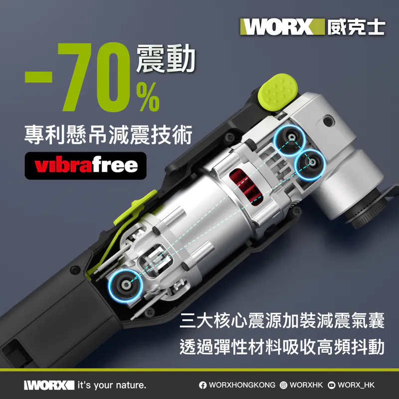 WORX WU698 20V 無刷萬用寶 (2.0Ah電x2+2A充電器)