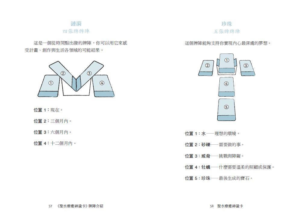 聖水療癒神諭卡