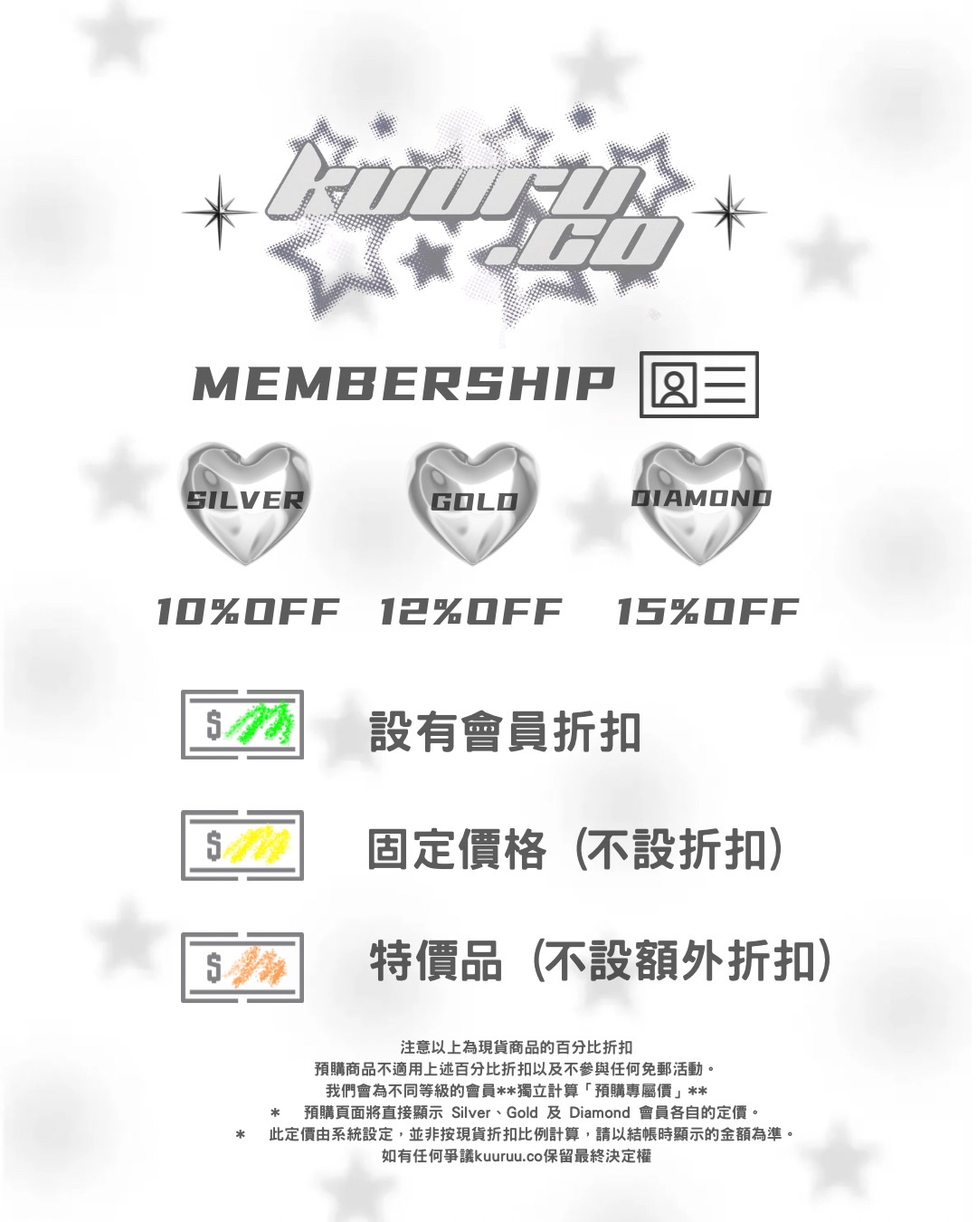 ☆會員折扣等級☆