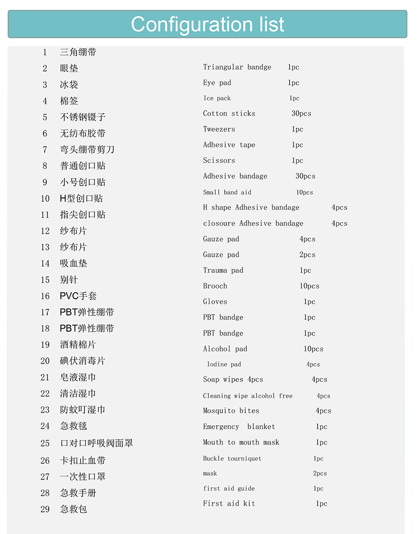 MSL Million Source - (醫護外展版) 專業急救包 – GTL-CK049