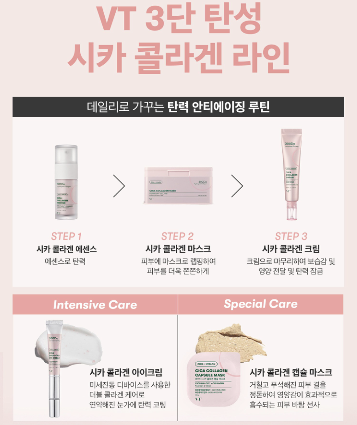 韓國 VT 積雪草 膠原蛋白 超微震動 微針眼霜15ml｜Cica Collagen Reedle Shot Lifting Eye Cream