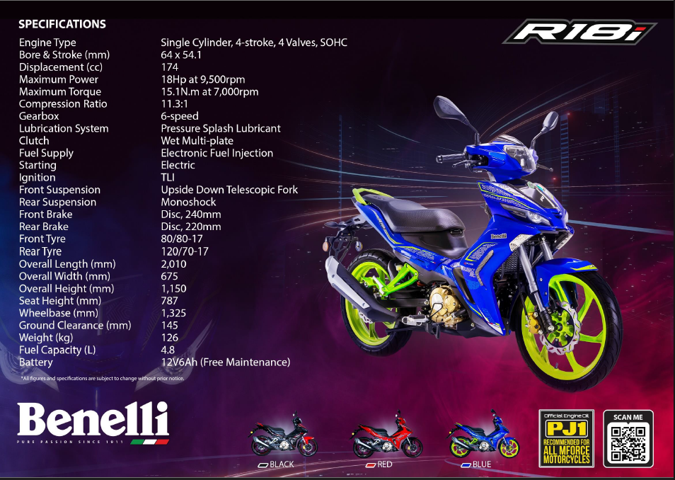 BENELLI R18I Cover Set 100 %Original