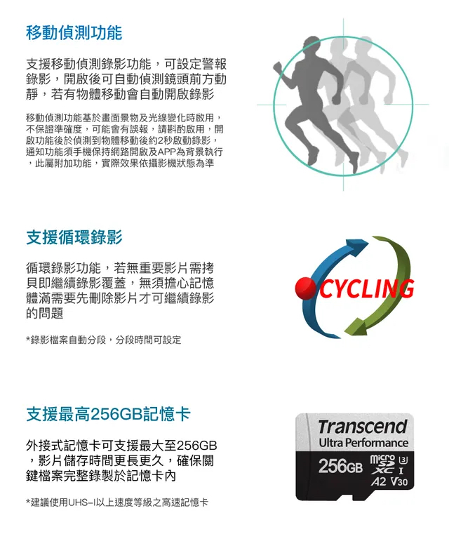 SONY感光元件 WIFI 1080P 迷你DIY微型針孔遠端網路攝影機錄影模組