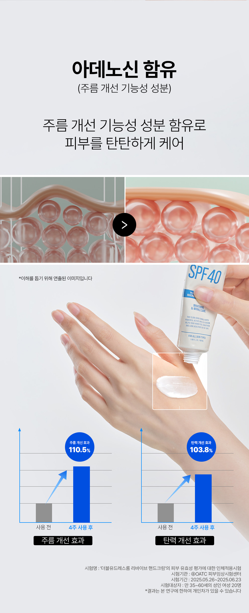 韓國 W.DRESSROOM Revive Hand Cream 防曬保濕香氛煥活護手霜 SPF40/PA+++ 50ml