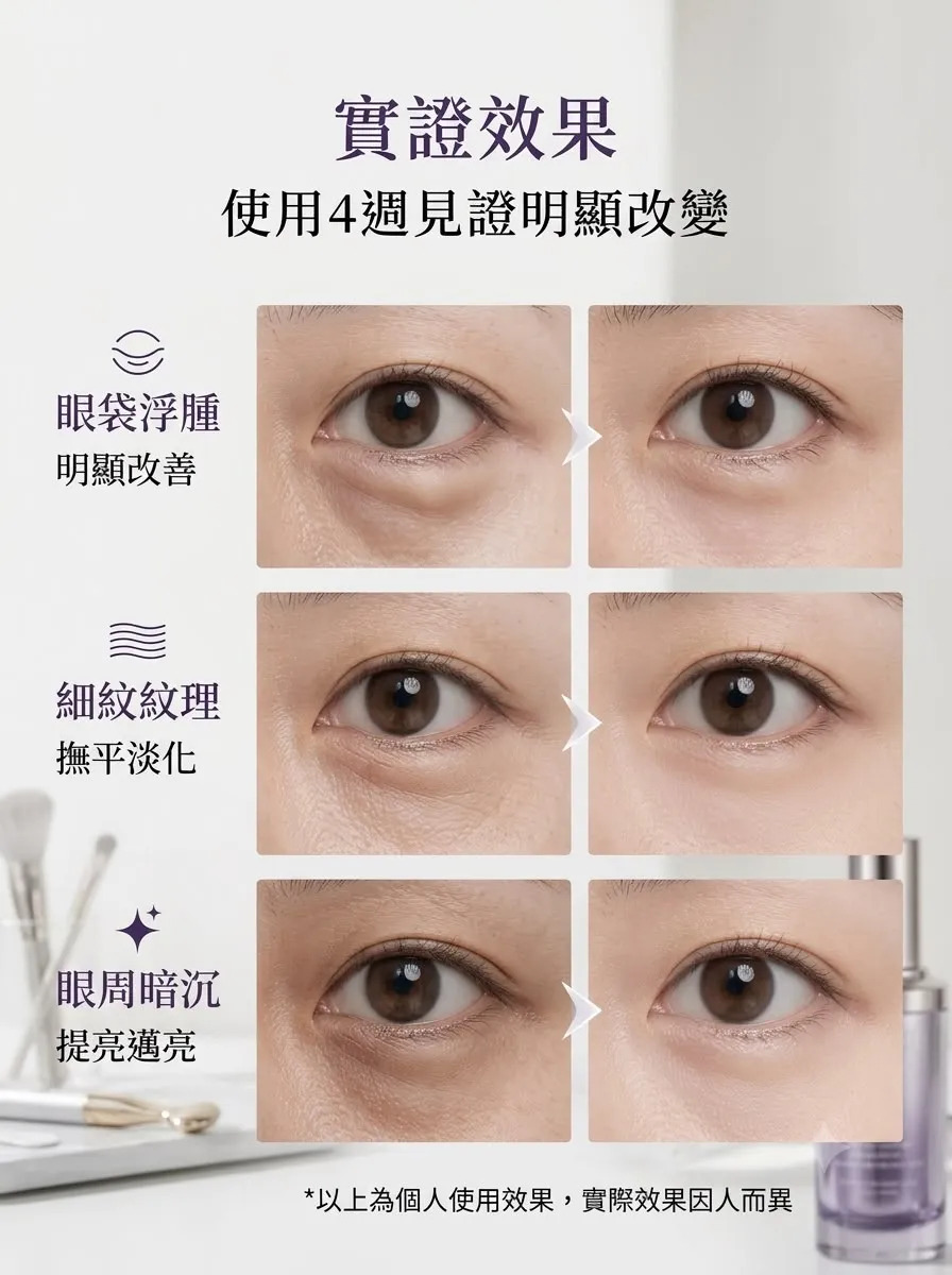 Protop S8 PCL 少女針眼部微針精華 (3ml)