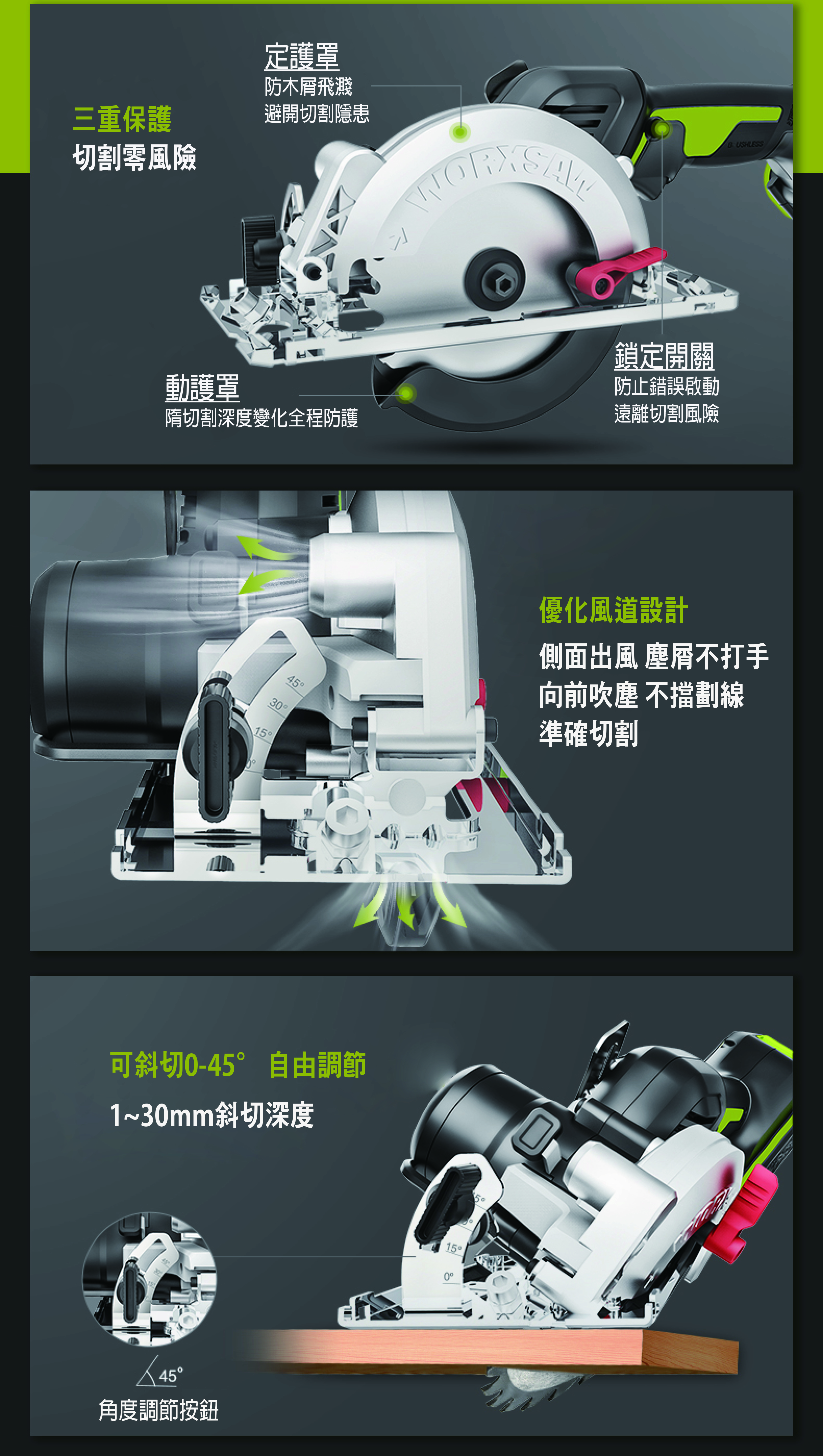 WORX WU533 120mm鋰電無碳電圓鋸 (4.0Ah電x2+6A充電器)