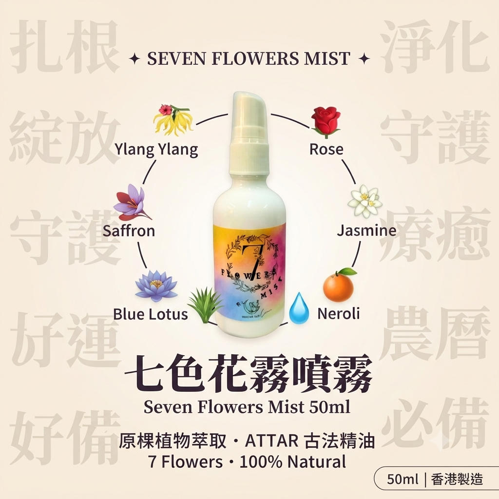 RL Breathe Out Love SEVEN FLOWERS 七色花霧噴霧 50ml