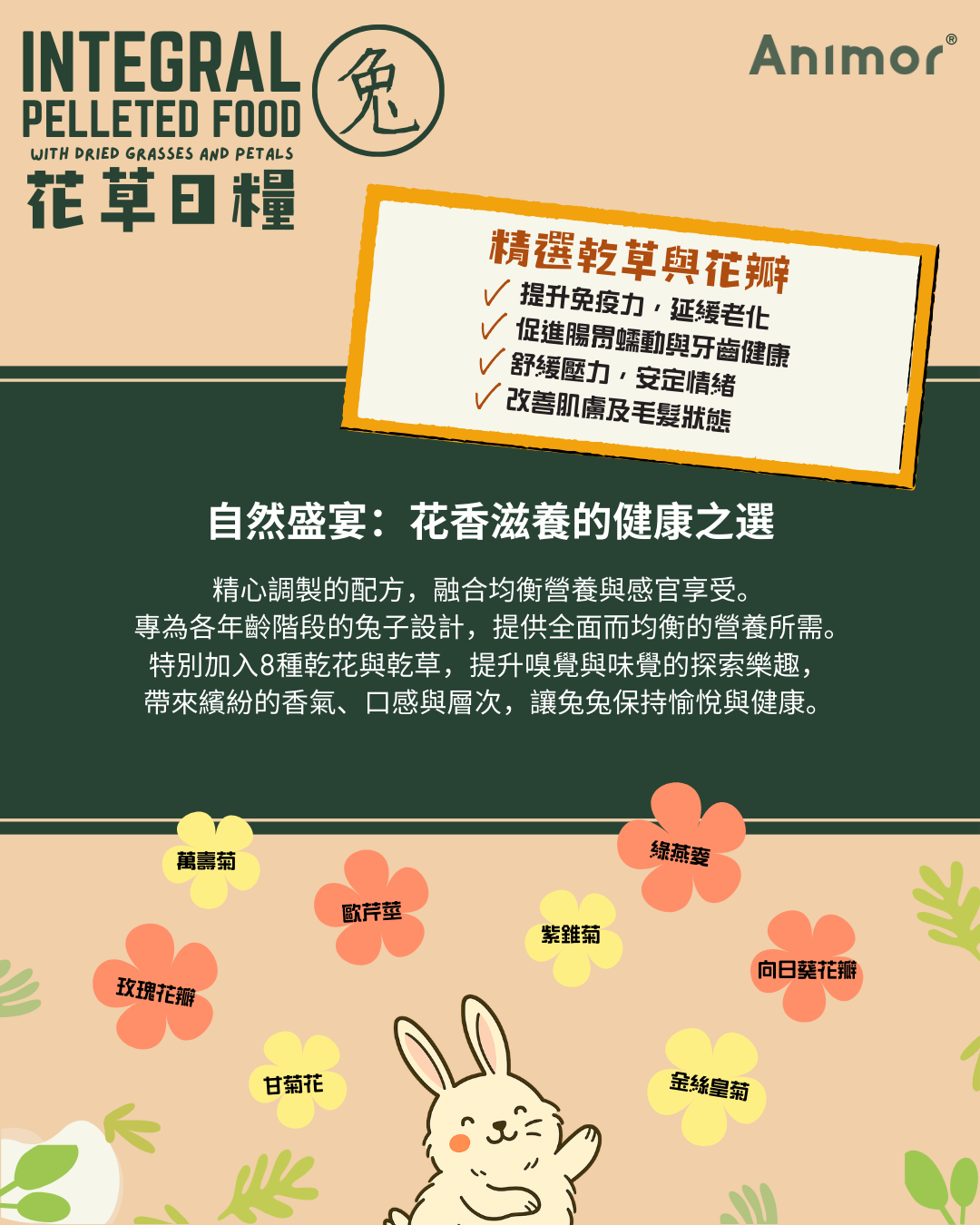 香港 Animor 花語日糧(兔) 2kg