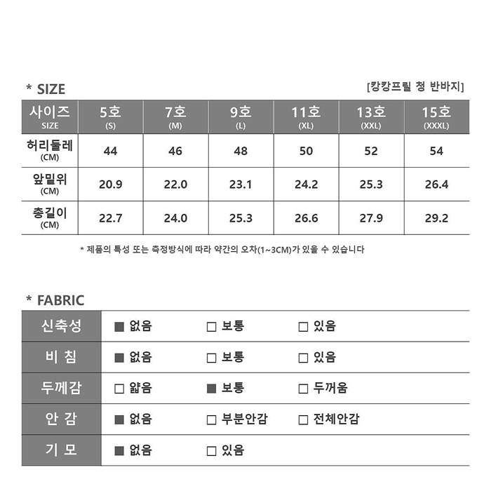 🇰🇷1st.BLUE短褲