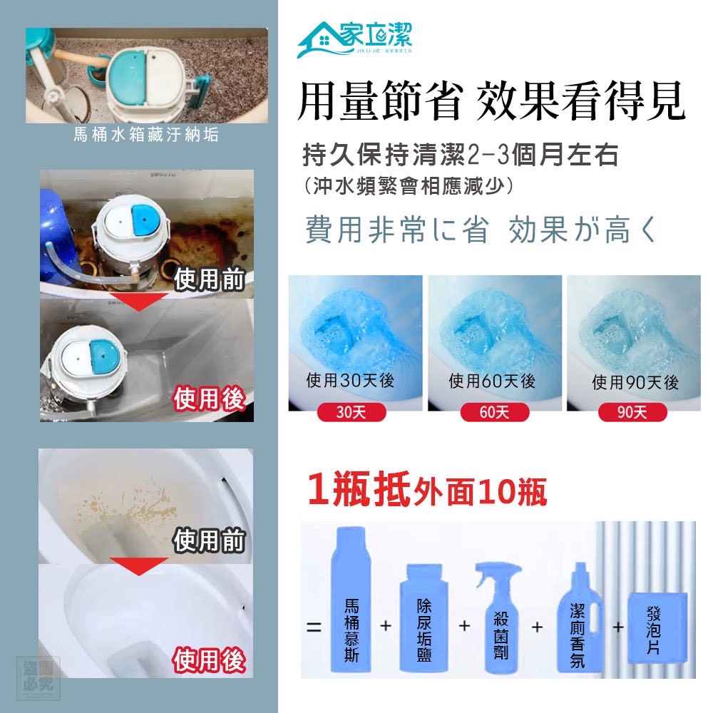 家立潔 小蒼蘭香氛魔力潔廁凝膠瓶2入