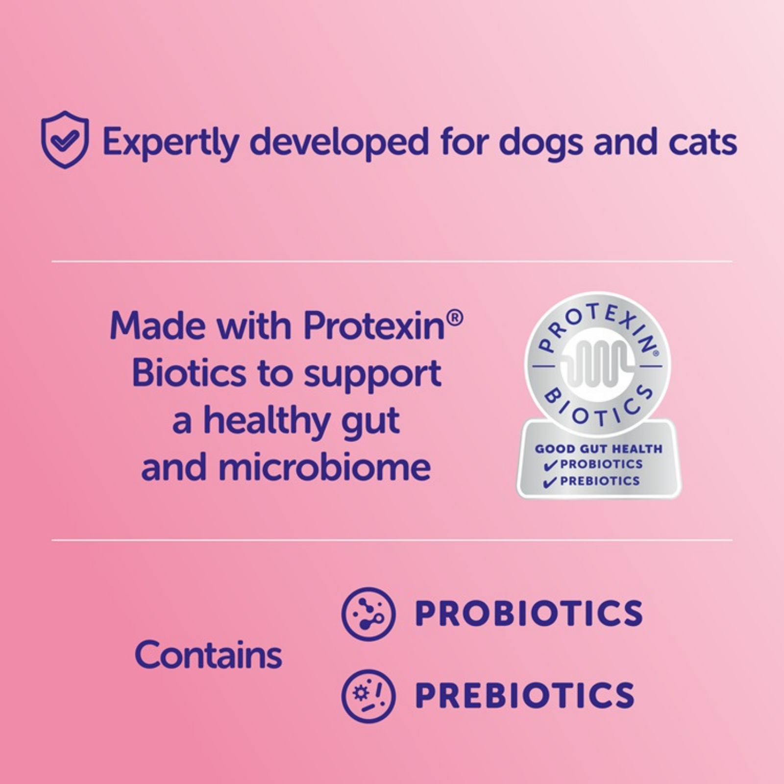 Protexin CystoPro for Dog and Cat 膀胱補充劑 120粒 (犬貓適用)