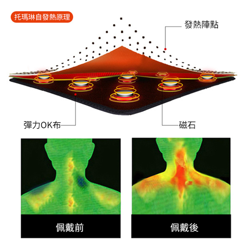 磁石自發熱護頸帶 勁椎熱敷 頸套 熱敷 保暖頸椎 [平行進口] HK2685