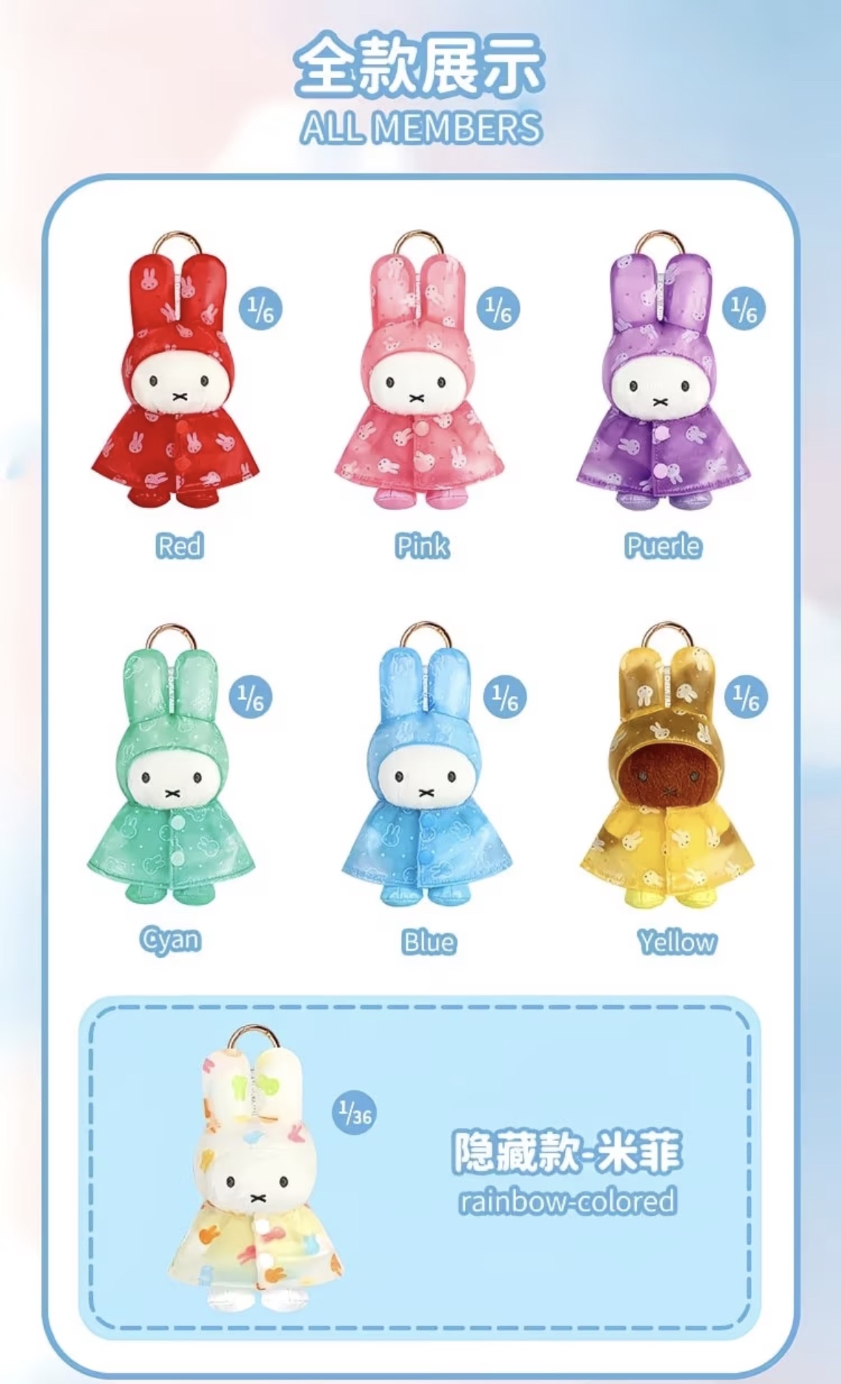 新登場 Miffy  雨衣掛件公仔盲盒 指定款式 (需拆盒拆袋確定)