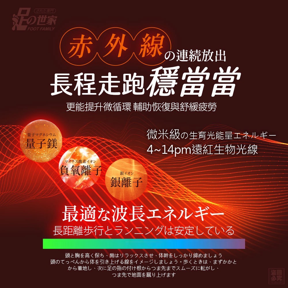  足の世家~鈦鎂好能量足片