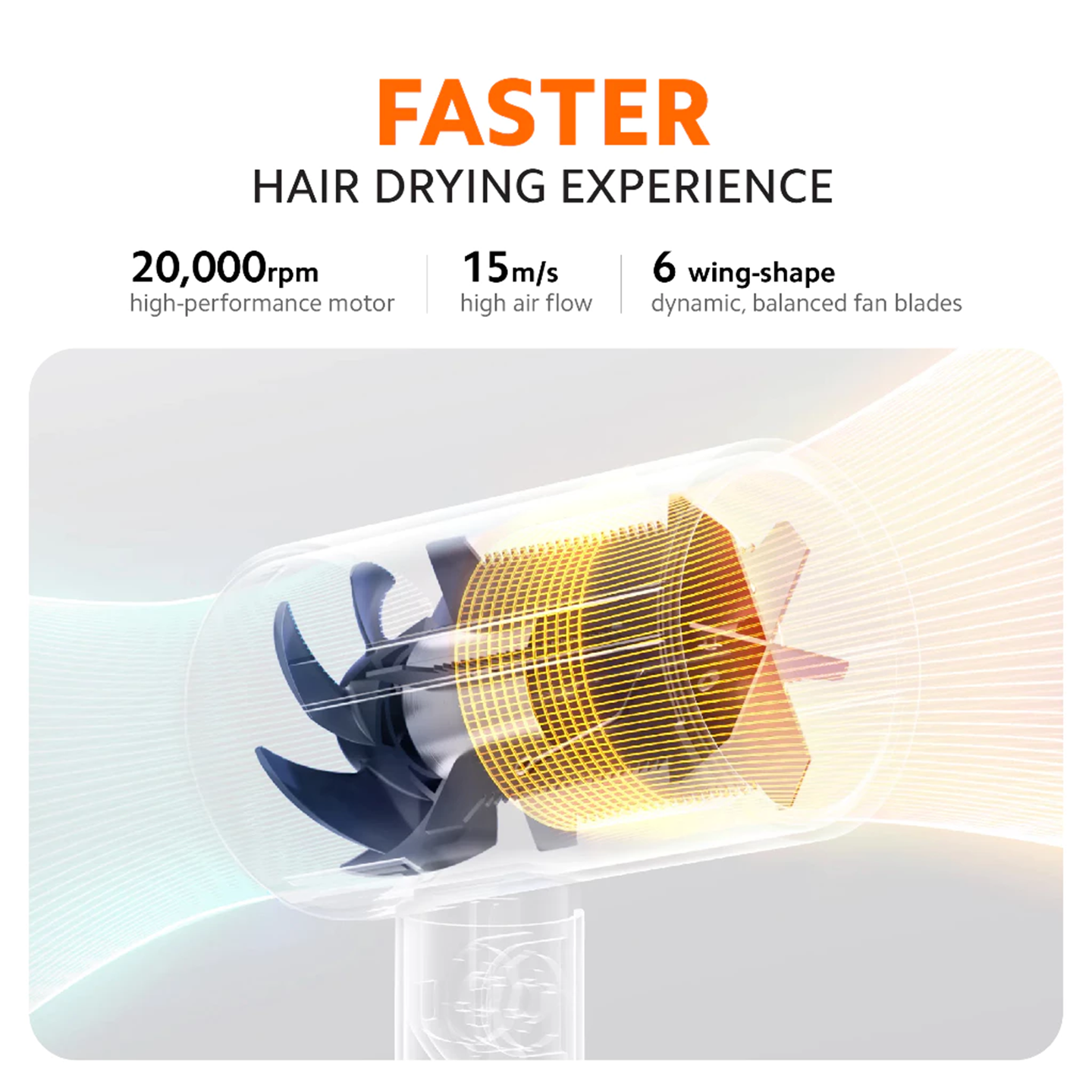 Xiaomi Compact Hair Dryer H101 Foldable (BHR8225GB)