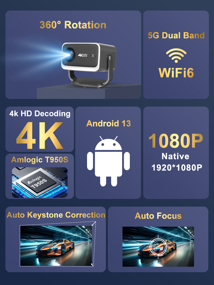 SAPPHIRE P20Ultra 智能投影機｜1080P全高清 升級版800ANSI流明｜電動對焦×4D梯形校正｜Android TV13.0系統｜WiFi6/藍牙5.4｜360°立體聲｜家用辦公影院投影機