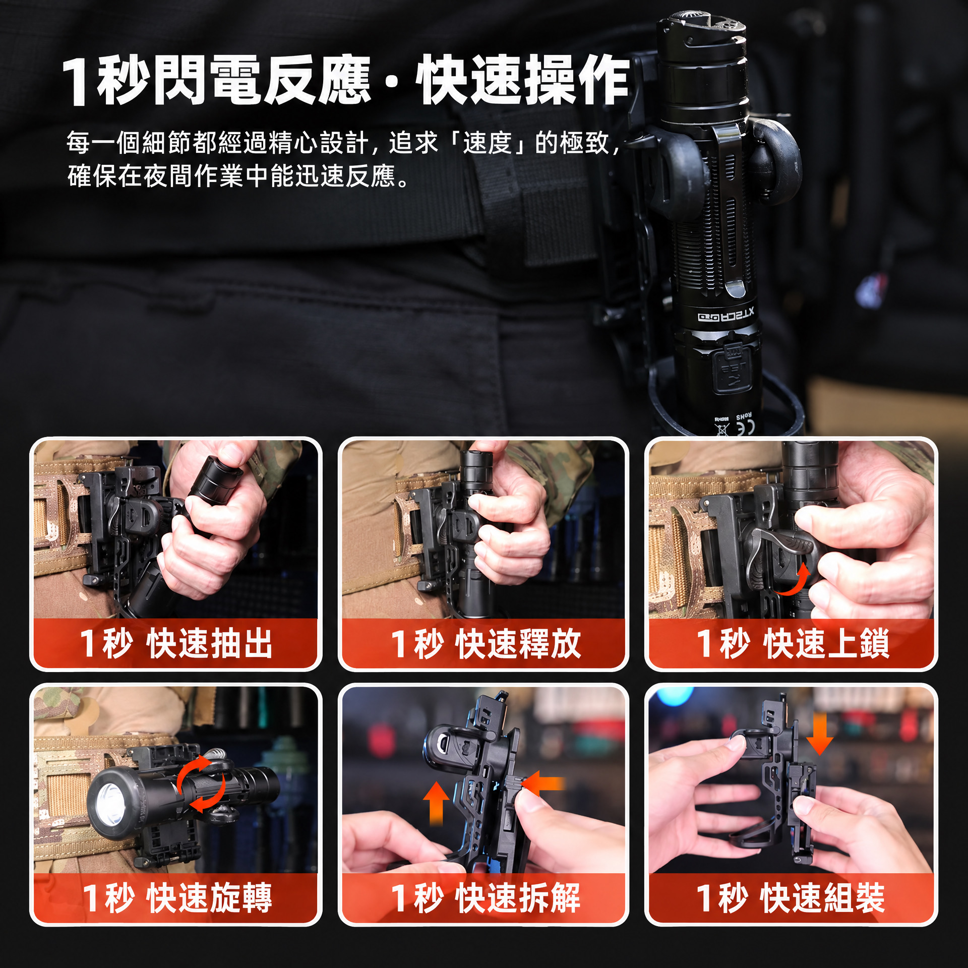 KLARUS AH3 Holster
